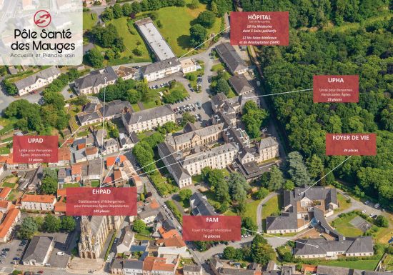 C&rsquo;est quoi ton entreprise 2026 ? Établissements Saint-Martin – Pôle Santé des Mauges