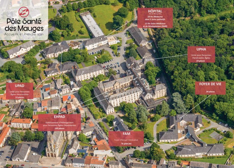 C&rsquo;est quoi ton entreprise ? Établissements Saint-Martin – Pôle Santé des Mauges
